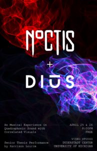 Noctis dius poster