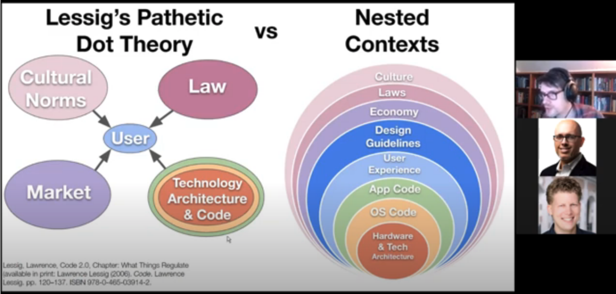 a slide from the presentation by Kent Bye "Experiential Design Affordances, Production Challenges, & Ethical Considerations"