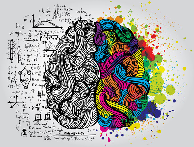 ArtsEngine graphic illustrating left- and right-brain learning