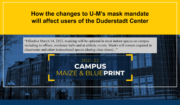 Image used for news article announcing the U-M's new masking policy, effective March 14, 2022