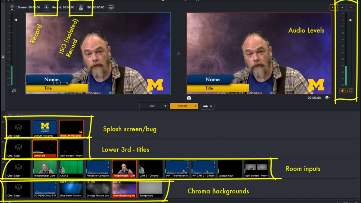 Screensho of the Wirecast Interface in Peronal studio